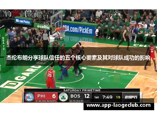 杰伦布朗分享球队信任的五个核心要素及其对球队成功的影响