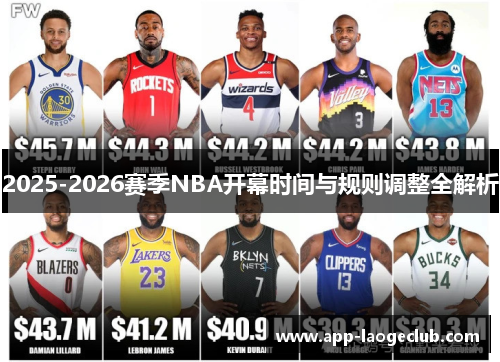 2025-2026赛季NBA开幕时间与规则调整全解析