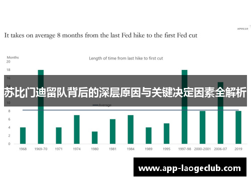 苏比门迪留队背后的深层原因与关键决定因素全解析