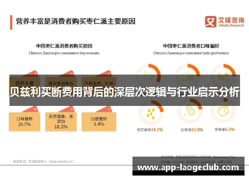 贝兹利买断费用背后的深层次逻辑与行业启示分析