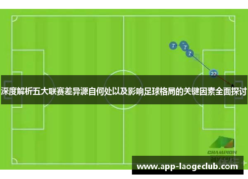 深度解析五大联赛差异源自何处以及影响足球格局的关键因素全面探讨 深度解析五大联赛差异源自何处以及影响足球格局的关键因素全面探讨