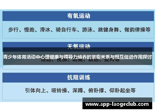 青少年体育活动中心理健康与领导力培养的紧密关系与相互促进作用探讨