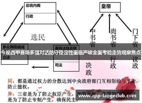 今晚西甲赛场多强对话防守稳定性面临严峻全面考验走势观察焦点 今晚西甲赛场多强对话防守稳定性面临严峻全面考验走势观察焦点